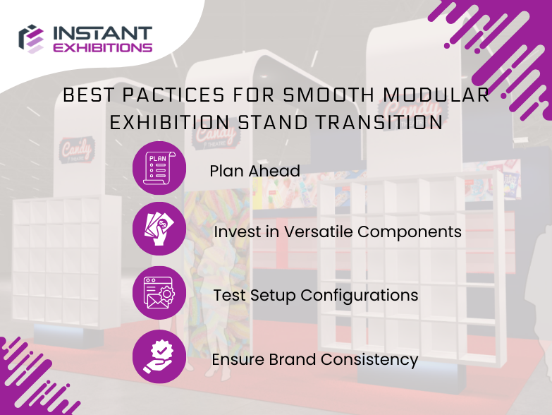 Best Practices for a Smooth Modular Exhibition Stand Transition
