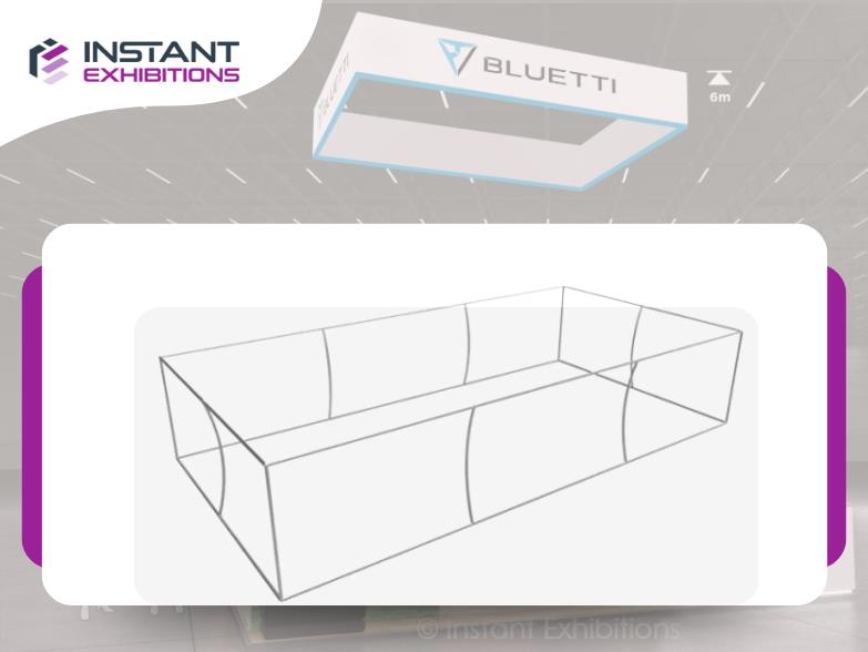 Choose the Right Banner Configuration